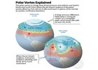 global warming impacts