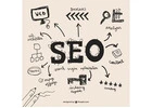 Professional SEO Agency in Melbourne | Let’s Grow Your Business