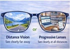 Get Same Day Prescription Glasses in San Francisco – Fast, Stylish & Affordable Vision Solutions