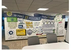 Office Wall Graphics Charlotte NC for Branded Interiors