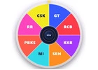 IPL 2026 Winner Prediction: Top Contenders, Team Analysis and Expert Forecast