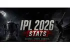 IPL 2026 Stats: A Complete Review of the Record-Breaking Season