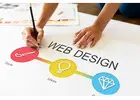 Invoidea is the Best Website Designing Company in India for Online Success