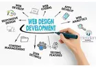 Invoidea is the Best Website Designing Company in India for Online Growth