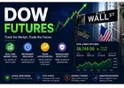 Dow Futures Live Today: Price, Chart & Trading Guide