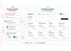 automated weekly reporting software