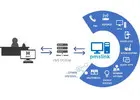 Hotel Telephone Integration | PMS Interface | Hotel PBX Interface