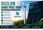 Suzlon Share Price Today: Live Price, Chart, Analysis