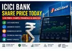 ICICI Bank Share Price Today: Live Price, Chart & Analysis