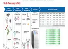 Molecular Assays