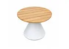 Round Outdoor Coffee Table For Alfresco Living
