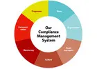 Compliance Management System | Streamline Audits & Regulations