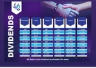 Bonus Insight: Capital40 – Your Reliable Digital Investment Partner
