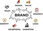 Creative Branding Agency