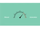 Automated API testing