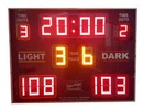 Basketball Scoreboards: Perfect for Schools, Clubs, and Stadiums