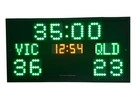 Football Scoreboards: Easy to Use & Install