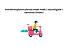 How the Rapido Business Model Works: Key Insights & Revenue Streams