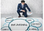 Elevate Your Business with a Leading Branding Agency in Abu Dhabi