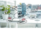 Affordable Website Designing Company in Mohali for Stunning Websites