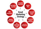 TinyBull Result-Oriented Email Marketing Strategies for Maximum ROI