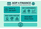 AOP in Finance: Stop Budget Failures with Better Annual Planning