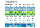 weather in liverpool this weekend