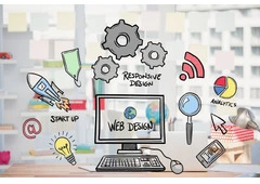 Custom Web Design Packages in Sydney Custom Web Design Packages in Sydney