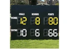 Electronic Scoreboards Australia: Customizable LED Scoreboards for Various Sports