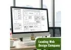 responsive website design service