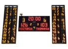 Electronic Scoreboard: Clear, Reliable, and Easy Score Display Solutions