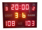 Electronic Scoreboards Australia – High-Quality LED Scoreboard Solutions by Blue Vane