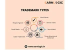 How Long Does Trademark Registration Take in Coimbatore?